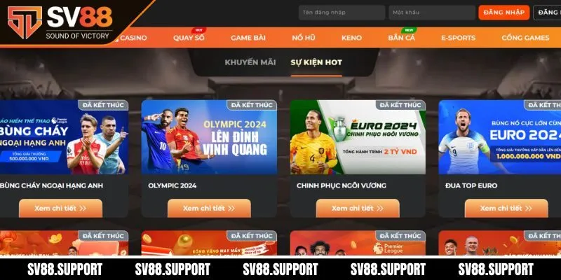 Điều kiện nhận khuyến mãi SV88